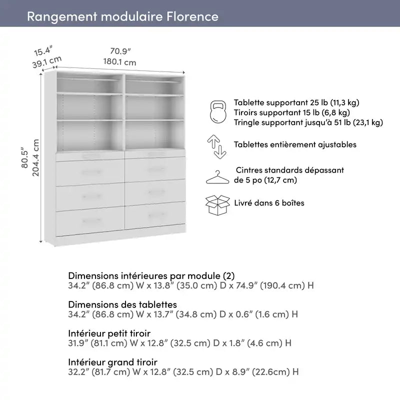 Bestar Florence 71 Modular Reach-In/Walk-In Closet System with Shelves and Drawers Slab Style